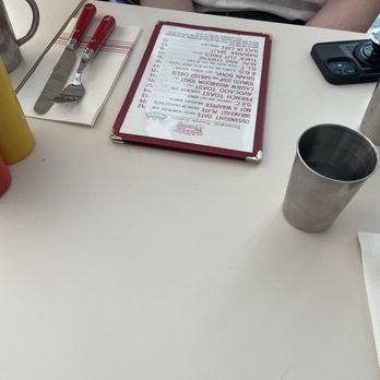 Sunday to Sunday - Cafes Near Me - New York, New York Sunday to Sunday - Cafes Near Me - New York, New York