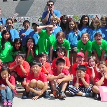 Adventures in Writing Camp - Tustin - Kids Activities Near Me - Tustin, California Adventures in Writing Camp - Tustin - Kids Activities Near Me - Tustin, California