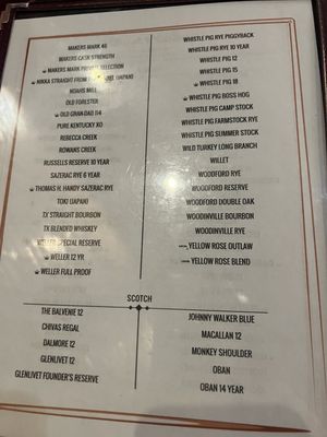 Menu photo 8 Ramble Creek Grill Richmond, TX Menu photo 8 Ramble Creek Grill Richmond, TX