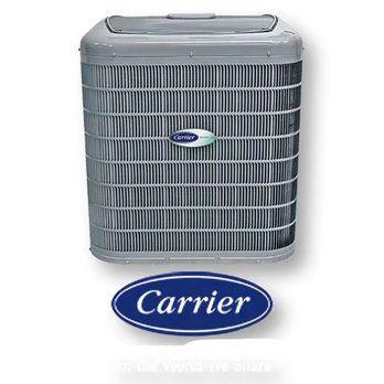 Britton Service Group - Heating & Air Conditioning/HVAC Near Me - Cedar Park, Texas Britton Service Group - Heating & Air Conditioning/HVAC Near Me - Cedar Park, Texas