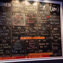Racers Cafe - Behold! The lovely beer menu.