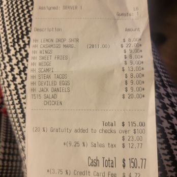 1515 Restaurant & Lounge - Bill for 3 - Sports Bars Near Me - Walnut Creek, California 1515 Restaurant & Lounge - Bill for 3 - Sports Bars Near Me - Walnut Creek, California