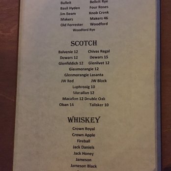 The Haymaker Bar - Cocktail Bars Near Me - Washington, DC, District of Columbia