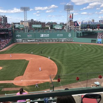 Fenway Park - Stadiums & Arenas Near Me - Boston, Massachusetts Fenway Park - Stadiums & Arenas Near Me - Boston, Massachusetts