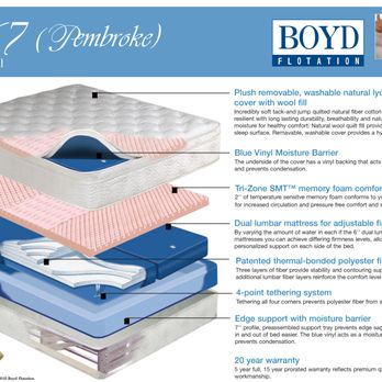 Cain's Bedding & Waterbeds - Boyd 167 Pembroke Plush Top Softside Waterbed Lumbar mattress for adjustable firmness. - Furniture Stores Near Me - Hartford, Illinois Cain's Bedding & Waterbeds - Boyd 167 Pembroke Plush Top Softside Waterbed Lumbar mattress for adjustable firmness. - Furniture Stores Near Me - Hartford, Illinois