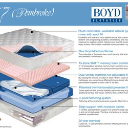 Cain's Bedding & Waterbeds - Boyd 167 Pembroke Plush Top Softside Waterbed Lumbar mattress for adjustable firmness.