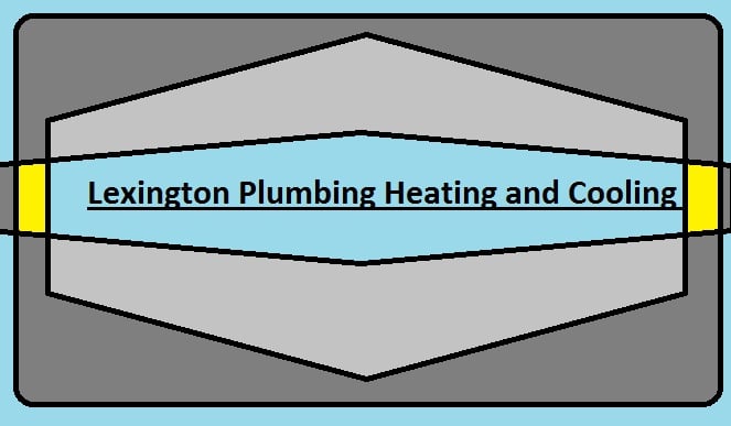 Slide of Lexington Plumbing Heating and Cooling