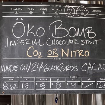 Third Window Brewing - Breweries Near Me - Santa Barbara, California