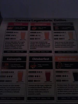 Menu photo 6 Peñón Cervecería Córdoba, X
