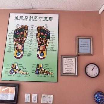 Serene Massage - Professional working board - Massage Near Me - Westminster, California Serene Massage - Professional working board - Massage Near Me - Westminster, California
