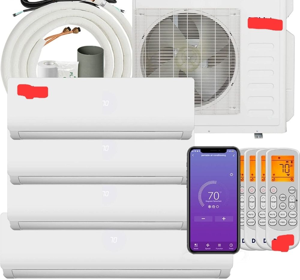 Slide of HVAC Industry & Commercial