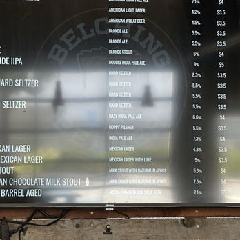 Belching Beaver Pub 980 - Menu - Brewpubs Near Me - Vista, California