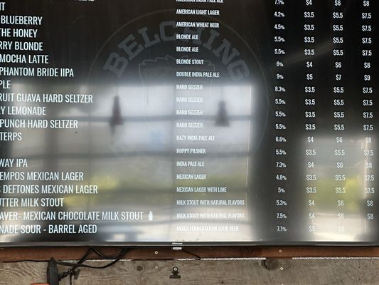 Menu photo 1 Belching Beaver Pub 980 Vista, CA
