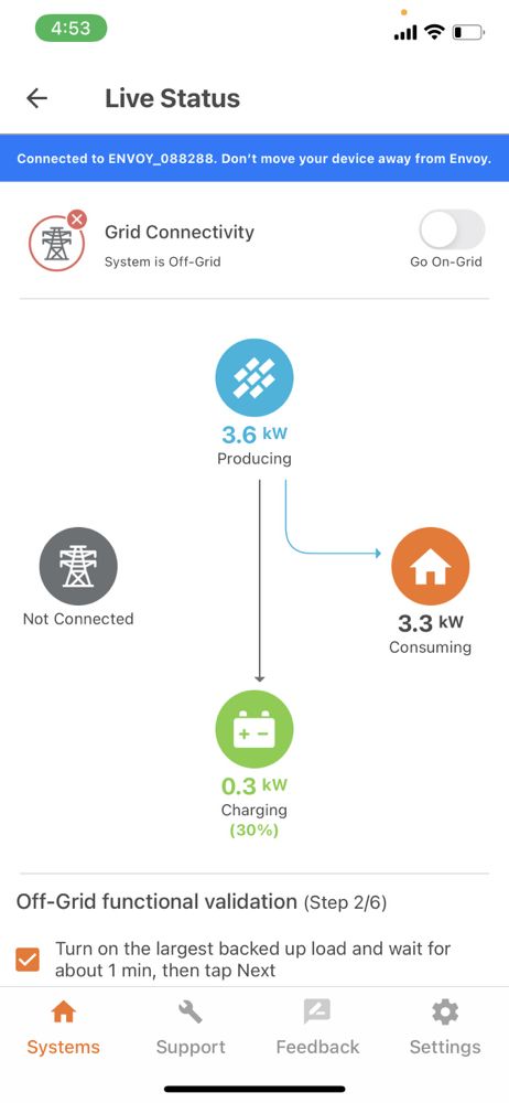 Slide of Prosolar systems