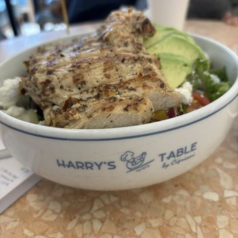 HARRY’S TABLE BY CIPRIANI - Updated August 2025 - 82 Photos & 95 ...