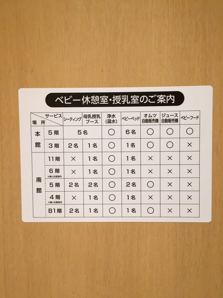 玉川高島屋s C 42 Photos Shopping Centres 玉川3 17 1 世田谷区 東京都 Japan Phone Number Yelp