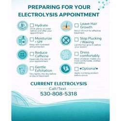 Current Electrolysis - A few tips before your appointment.