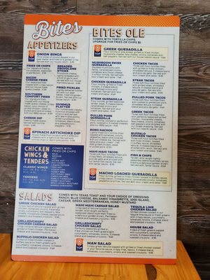 Bites in the Boro by null
