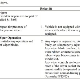 NYS inspection regulation NYS inspection regulation