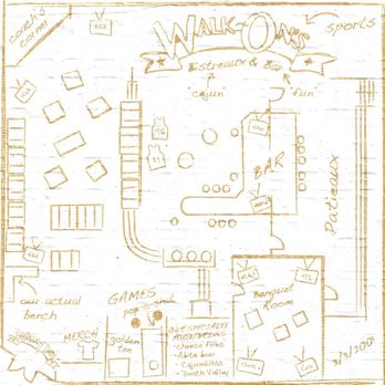 Walk-on’s - Bar Layout back in early 2000's! - Cajun/Creole Near Me - Cape Coral, Florida Walk-on’s - Bar Layout back in early 2000's! - Cajun/Creole Near Me - Cape Coral, Florida