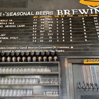 Good People Brewing - Pubs Near Me - Birmingham, Alabama
