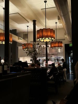 Fork by null