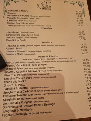 Menu photo 3 Il Falco Long Island City, NY