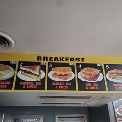 Breakfast Menu