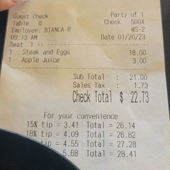 B&B Cafe - Damage - Breakfast & Brunch Near Me - McKinney, Texas