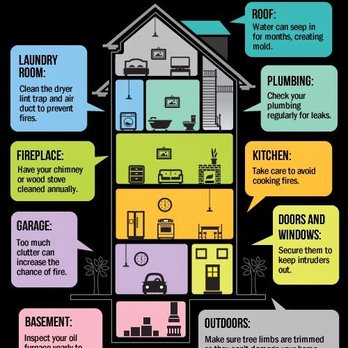 Veterans First Home Inspections - Home Inspectors Near Me Veterans First Home Inspections - Home Inspectors Near Me