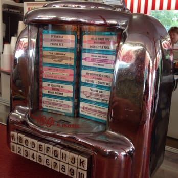 White Turkey Drive-In - 50's jukebox - Burgers Near Me - Conneaut, Ohio White Turkey Drive-In - 50's jukebox - Burgers Near Me - Conneaut, Ohio