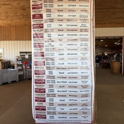 Lynd's Fruit Farm - Apple types