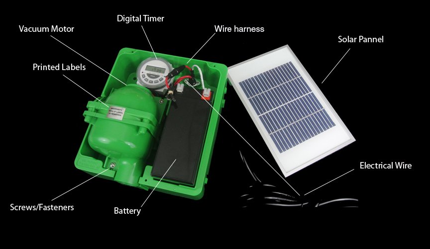 FLORIDA CUSTOM MOLD Updated August 2024 1842 Gunn Hwy, Odessa