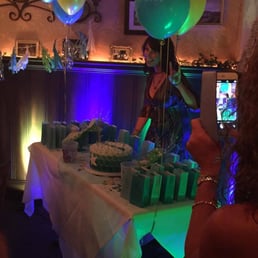 Birthday party
