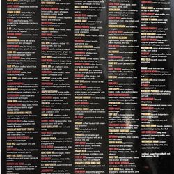 Good Time Charleys - Shooter list 2024