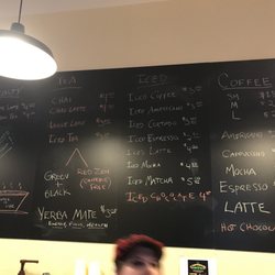 Caffeine Underground
