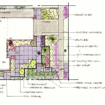 Billy Goodnick - On a quiet street in Santa Barbara's Mesa neighborhood, my clients recognized that they could expand their outdoor living space (and catch a - Landscape Architects or Designers Near Me