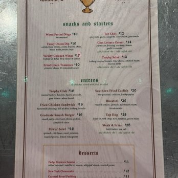 Trophy Room - Menu - Bars Near Me - Fayetteville, Arkansas