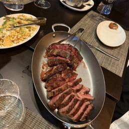 Skirt Steak