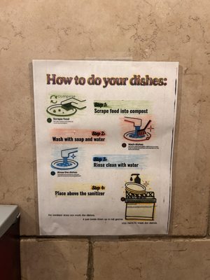 Green Tortoise Hostel Seattle by null