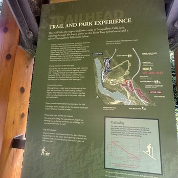 Snoqualmie Falls - Parks Near Me - Snoqualmie, Washington