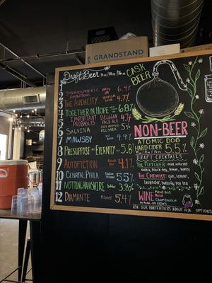 Cartesian Brewing by null