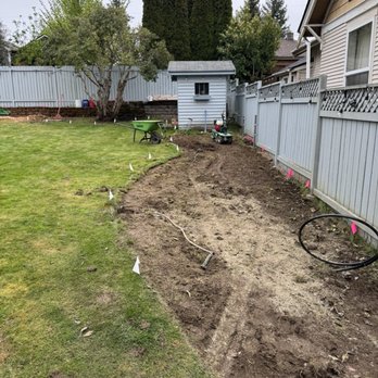 Seattle Sustainable Landscapes - Landscaping Near Me Seattle Sustainable Landscapes - Landscaping Near Me