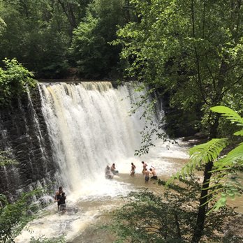 Old Mill Park - Hiking Near Me - Roswell, Georgia