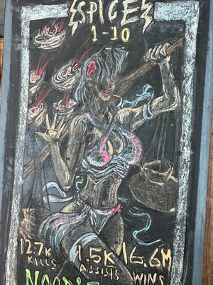 Han Dynasty University City by null