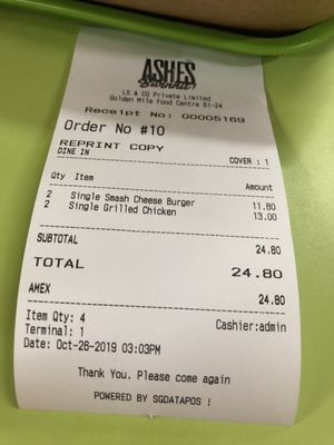 Ashes Burnnit Beach Rd by null