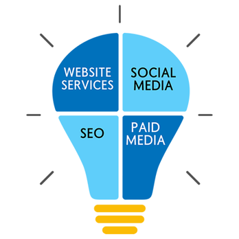 Musimack Marketing - Marketing Near Me - Tigard, Oregon Musimack Marketing - Marketing Near Me - Tigard, Oregon