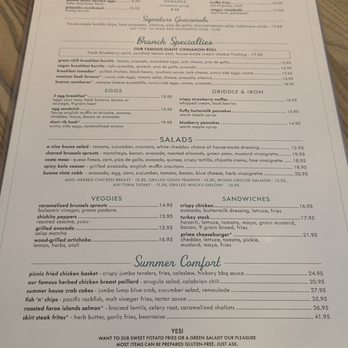 Summer House - Brunch menu 11/9/25 - New American Near Me - Las Vegas, Nevada Summer House - Brunch menu 11/9/25 - New American Near Me - Las Vegas, Nevada