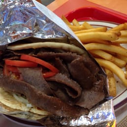 Football Gyros