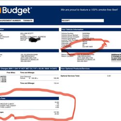 Budget